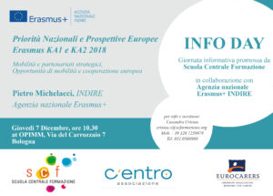 info day indire it 2 1